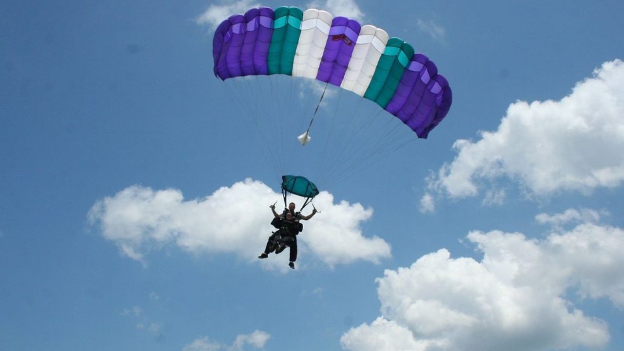 All About the Parachute: From Opening to Landing